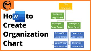 How to Create Organizational Chart in Microsoft Word [upl. by Ralyat]