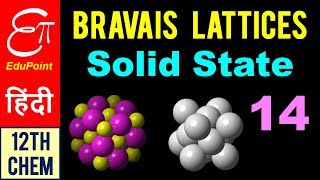 Bravais Lattices and Crystalline Solids  in HINDI [upl. by Sebastian]