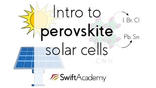 The Promise of Perovskite Solar Cells [upl. by Eseerehc]