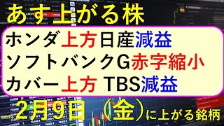 あす上がる株 2024年２月９日（金）に上がる銘柄 ～最新の日本株での株式投資。初心者でも。 ホンダ、ルネサス、日産、ソフトバンクグループ、ニトリ、カバー、NTTの決算速報 ～ [upl. by Bertrand]