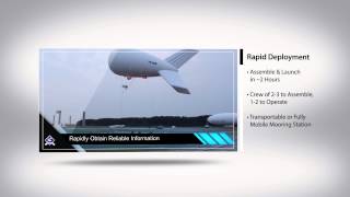 TCOM 12M Aerostat System Overview [upl. by Thamos]