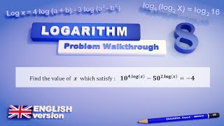 Logarithm as The Power [upl. by Aney]