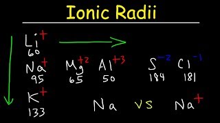 Ionic Radius Trends Basic Introduction Periodic Table Sizes of Isoelectric Ions Chemistry [upl. by Eckblad]