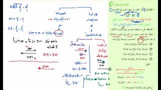 2 شرح الفيزياء كتاب ناصر عبد الكريم قسم الميكانيكا  المسافة والإزاحة طبعة 2023 [upl. by Jorin]