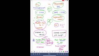 TUBERCULOMA BRAIN VS NEURO CYSTOCERCOSIS BRAIN NCC [upl. by Enimajneb]