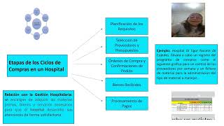 CONTRALORÍA [upl. by Talmud]