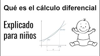 QUÉ ES EL CÁLCULO DIFERENCIAL Explicación Básica [upl. by Edorej751]