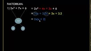 Trik Memfaktorkan Aljabar Bentuk ax2  bx  c Part 1 [upl. by Haidebej]