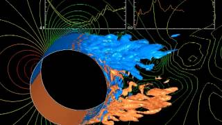 Flow past a Circular Cylinder under Drag Crisis [upl. by Dace]