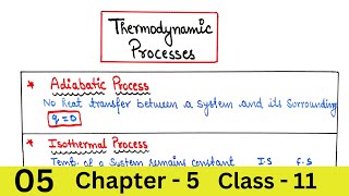 Thermodynamics Processes  Reversible and irreversible process [upl. by Markman]