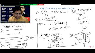 Remove your Confusions of Viscous forceViscous torqueVelocity Gradient on thin and thick liquid [upl. by Oker]