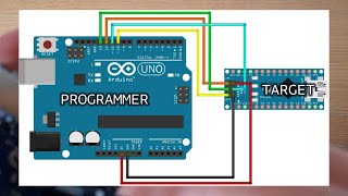 How To Burn Bootloader To Arduino Nano [upl. by Llevrac]