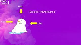 Exothermic and Endothermic [upl. by Maddeu]