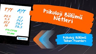 Psikoloji Bölümü İçin Kaç Net Gerekir Psikoloji Bölümü Taban Puanları 2020 [upl. by Till335]