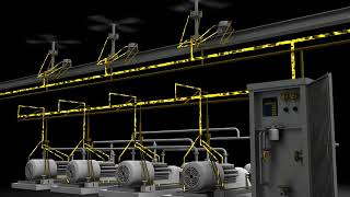 Oil Mist Lubrication Closed Loop System [upl. by Grae883]