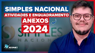 SIMPLES NACIONAL  IMPEDIMENTOS CNAEs CONCOMITANTES ANEXOS [upl. by Milks]