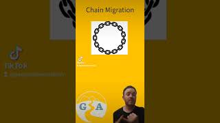 Chain migration igcse alevel gcse caie migrationprocess [upl. by Whiteley]