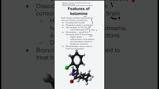 Features of ketamine [upl. by Brianna]