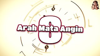 8 Arah Mata Angin the Song [upl. by Allista]