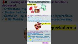 Hypokalemia and Hyperkalemia assessment👍 [upl. by Ricarda]