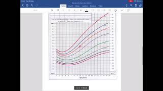 12 BMI and growth charts [upl. by Ecnaralc]