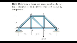 REAÇÃO DE APOIO  TRELIÇA PASSO A PASSO FORÇA DE COMPRESSÃO E TRAÇÃO NAS BARRAS [upl. by Lednahc369]