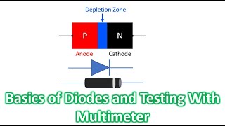 Basics of Diodes and Testing With Multimeter [upl. by Yahs]