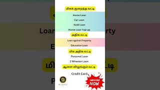 Rate of Interest of loans in Tamil [upl. by Neetsuj57]