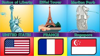 famous landmarks from different countries  Landmarks From Different Countries for all [upl. by Nawat484]