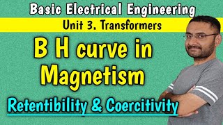 B H curve in magnetisum Magnetic material properties Retentibility and Coercitivity BEE [upl. by Ardnas523]