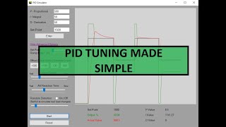 How to Tune a PID Controller  Made Simple [upl. by Sterner]