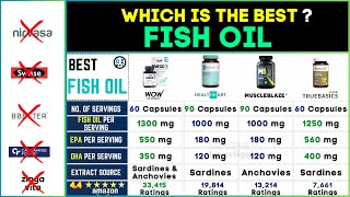 Best Fish Oil 🐟Omega 3 Capsules 2024 Top Supplement Brands for a Healthy You 💊 [upl. by Wilbert]