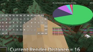 Minecraft quotPieRayquot  An Introduction to Using the Pie Chart [upl. by Ilaw553]