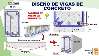 DISEÑO DE VIGAS DE CONCRETO  CALCULO DE ACERO [upl. by Attena]