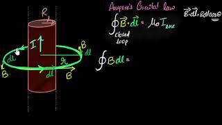 Field due to straight wire carrying current Outside  Moving charges amp magnetism  Khan Academy [upl. by Nwahsed]