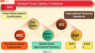 Global🌍 Food Safety amp Food Quality Organisation amp Certification 📕📄🖥️💻🏢👩‍🎓👨‍🎓 bodies [upl. by Salkin]