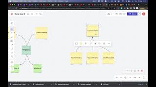 Multi Master Kubernetes Cluster set up with Kubeadm and HAproxy [upl. by Kath]