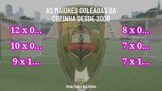 As MAIORES GOLEADAS da Copinha desde o ano 2000 [upl. by Anairuy]