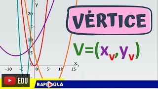 VÉRTICE DA PARÁBOLA  05 [upl. by Erdei]