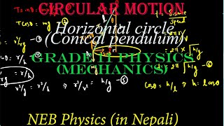 4 Motion in a horizontal circle  Conical Pendulum  Class 11 NEB Physics  In Nepali [upl. by Nessaj84]