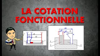 La cotation fonctionnelle COURS [upl. by Bromleigh]