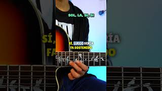 Aprende Requintos Armónicos en Guitarra🎸Fácil y Rápido✅ [upl. by Aerdnuahs]