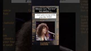 T Rex Gets It On the birth of Glam Rock  vinyl Monday in 60 Seconds [upl. by Kaiser]