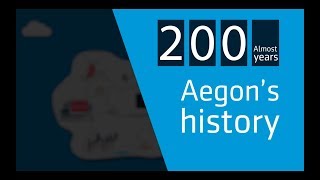 Almost 200 years of our history in just 160 seconds [upl. by Calisa]