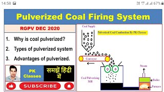 Pulverized coal firing system हिन्दी [upl. by Nahtiek486]