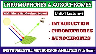 Chromophore amp Auxochrome  UV spectroscopy  Instrumental methods of Analysis  7th Sem [upl. by Bekaj]