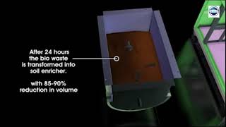 Fully Automatic Composting Machine with Inbuilt Shredder [upl. by Oikim]