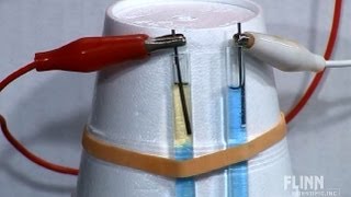 Simple Electrolysis [upl. by Wills]