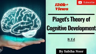 Piagets Cognitive Development Theory  Childhood and Growing up  Sabiha Noor [upl. by Hareemas639]