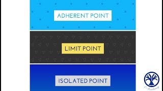 Difference between Isolated point limit point and Adherent point [upl. by Combes]